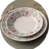 Christmas Plates